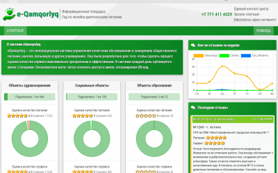 Внедрена система eQamqorlyq